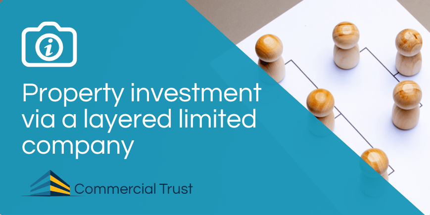 Blue banner with the words "Property investment via a layered limited company" behind which is a hierarchy diagram on a piece of paper