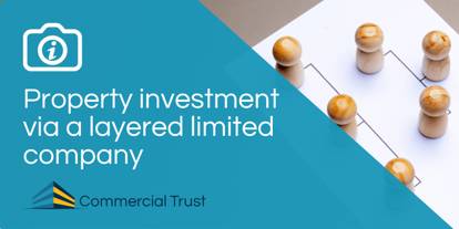 Blue banner with the words "Property investment via a layered limited company" behind which is a hierarchy diagram on a piece of paper